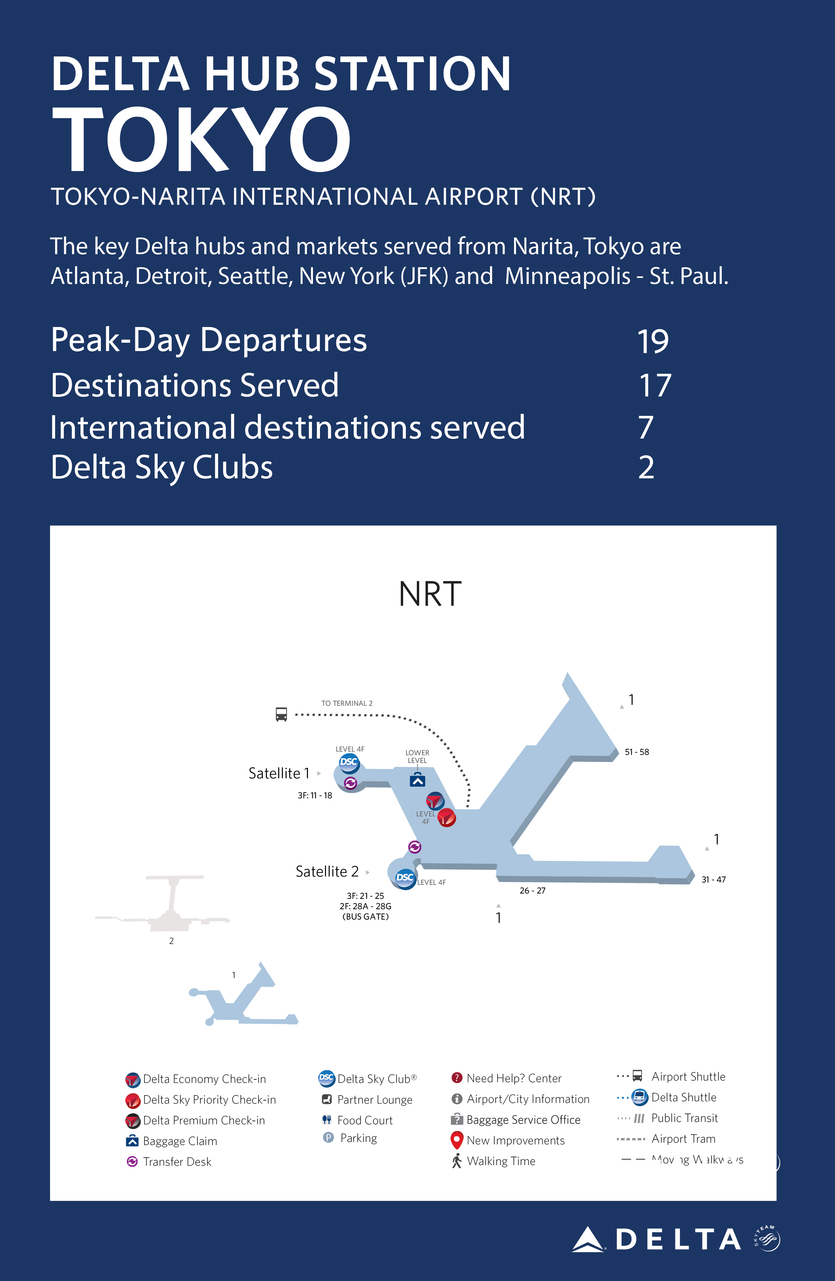 Tokyo Hub Station Fact Sheet Delta News Hub